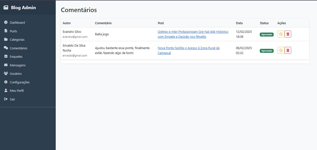 Sistema de Breaking News